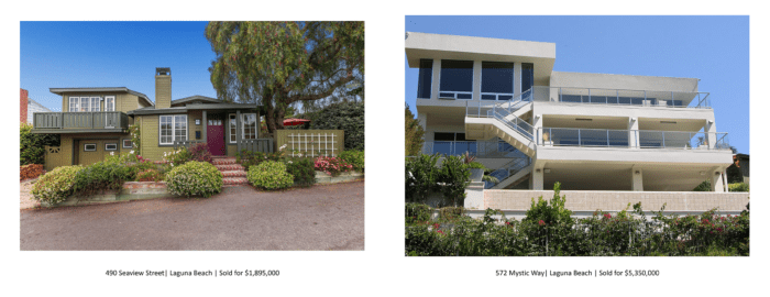 real estate booklet