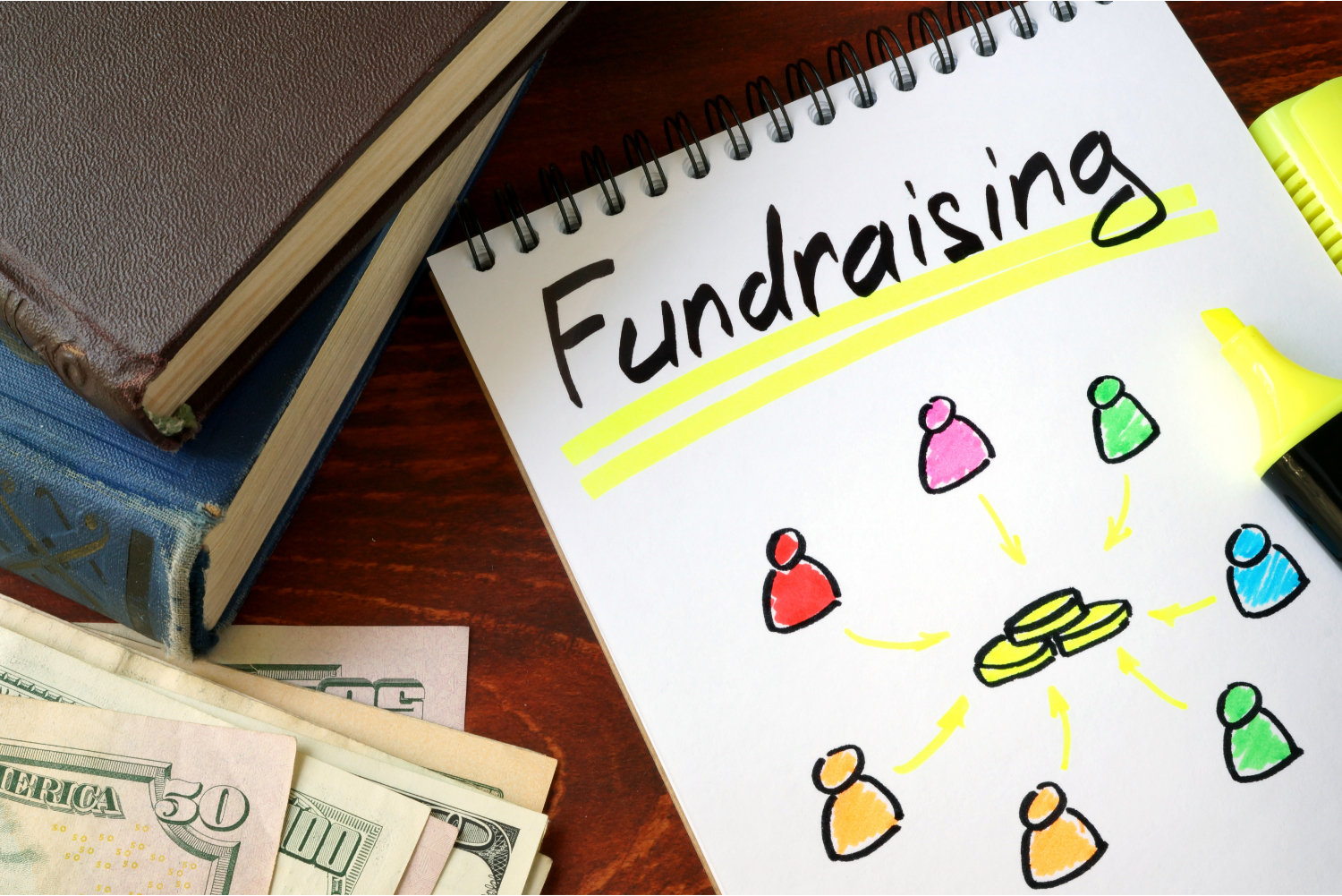 program fundraising ideas