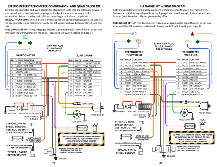 product manual publishing