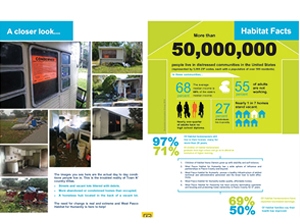 Saddle Stitch Booklet Printing: Spotlight on West Pasco Habitat for Humanity